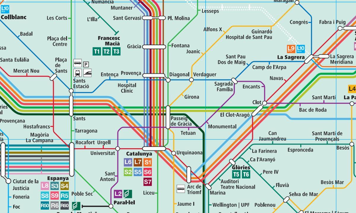 Public Transportation in Barcelona: A Newcomer's Guide to Getting Around